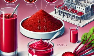 “Corantes naturais”