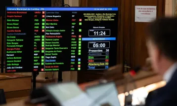 Câmara Municipal de Curitiba aprova Dia dos Colecionadores, Atiradores e Caçadores (CACs)