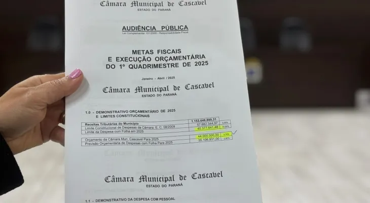 Câmara economiza em despesas com pessoal no primeiro quadrimestre