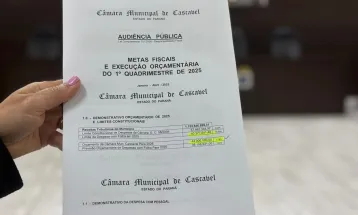 Câmara economiza em despesas com pessoal no primeiro quadrimestre