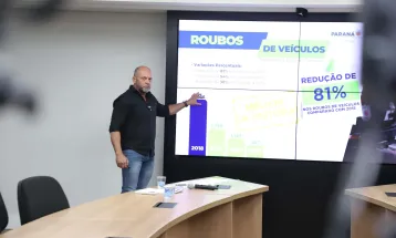 Furtos e roubos caem 6% no Paraná no 1º semestre; Estado zera assaltos a bancos