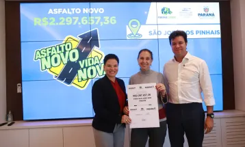 Governo do Estado libera mais de R$ 65 milhões a 27 municípios de todas as regiões