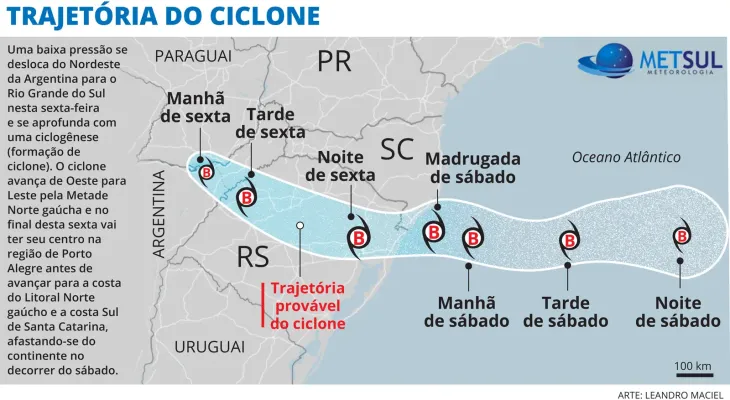 Ciclone extratropical deve causar ventos fortes e temporais no Sul