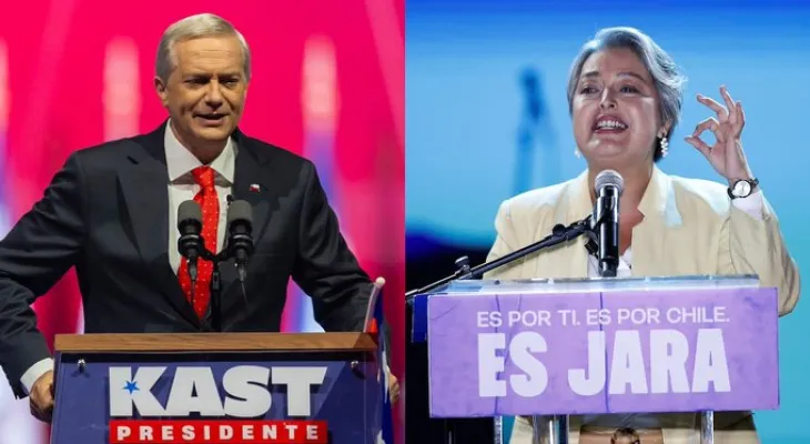Esquerda e direita radical no Chile: Jeannette Jara e José Antonio Kast vão ao segundo turno