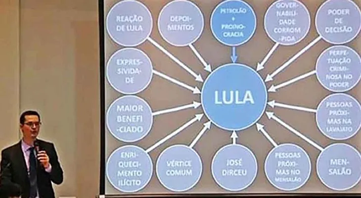 Deltan Dallagnol paga indenização a Lula por danos morais no caso do PowerPoint