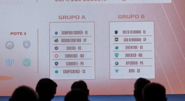 Copa Sul-Sudeste 2026: Veja onde assistir, tabela de jogos e regulamento do novo torneio