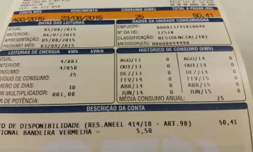 Inflação oficial de outubro fica em 0,09%, menor para o mês desde 1998