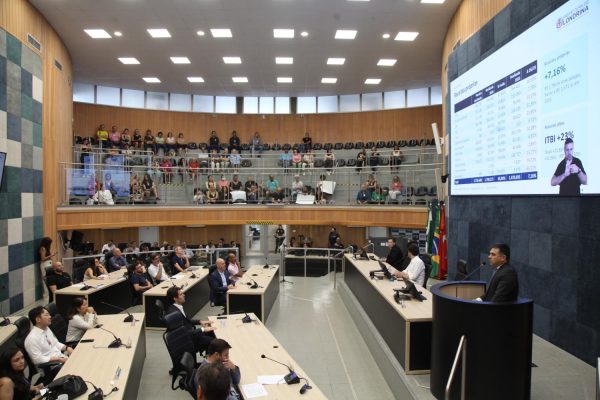 Câmara de Londrina vai investigar contas da Prefeitura após questionamentos sobre déficit que pode chegar a R$ 400 milhões
