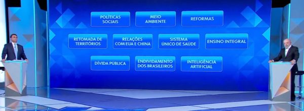 Debate da Globo: confira seis declarações de Lula e Flávio Bolsonaro sobre educação, apostas e segurança pública