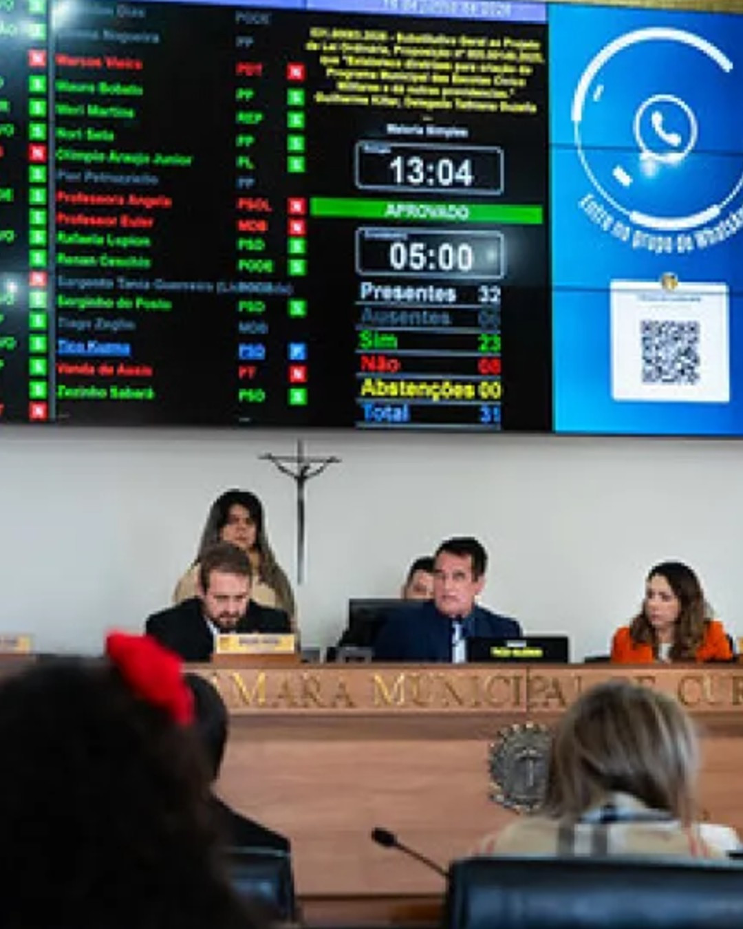 Câmara de Curitiba aprova projeto inspirado no modelo cívico-militar em meio a críticas e questionamentos