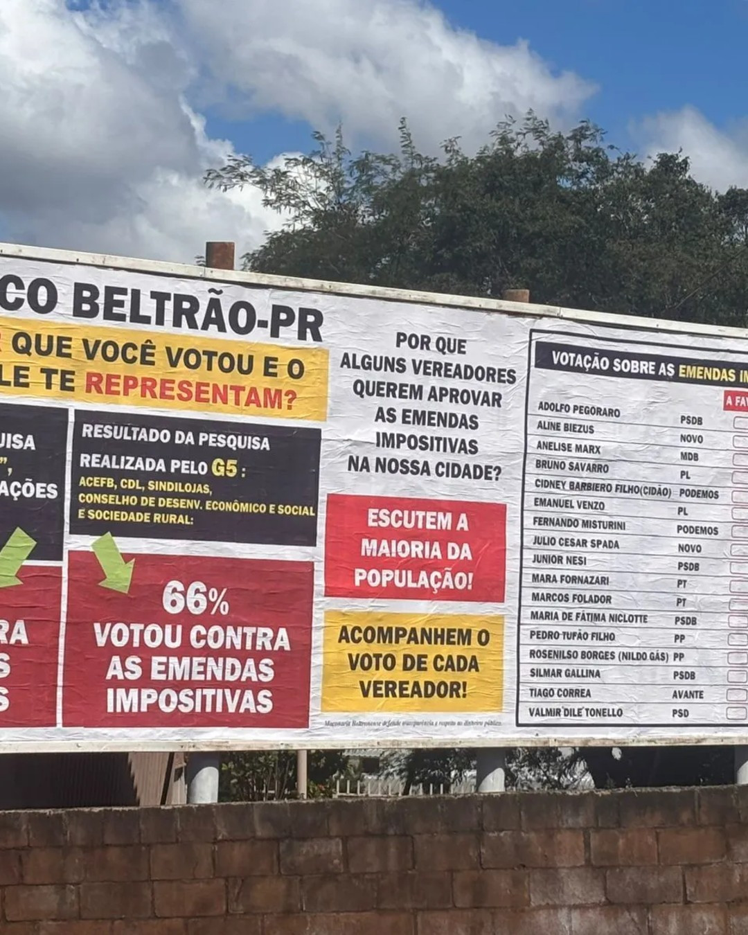 Sob pressão contra emendas impositivas, Câmara barra nova Lei Orgânica de Beltrão
